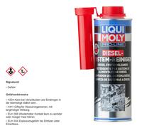 24X500 ML Original Liqui Moly 5156 Lattina Pro-Line Diesel System Reiniger