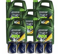 25 L FANFARO Olio Motore PDX 5W40 API SN/SM/CF Olio Motore 5xMANNOL Flush Motore