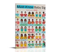 25 Must Know Baby Signs, poster decorativo da parete, per soggiorno, camera da letto, decorazione moderna per camera da letto, 20 x 30 cm