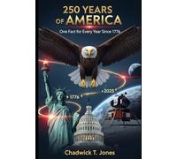 250 Years of America: One Fact For Every Year since 1776
