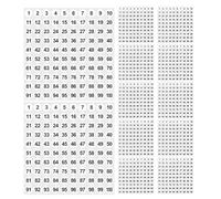 2500 Pezzi Etichette Numeriche Adesive Rotonde 1-100 | Metodo Numerico Efficiente, Impermeabili e Autoadesive, per Scuola e Ufficio, Facili da Usare