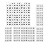 2500 Pezzi Numeri Adesivi Rotondi 1-100, Carta Lucida | Gestione Inventario e Scuola, Facili da Applicare, Impermeabili, Bianco, Formato Piccolo