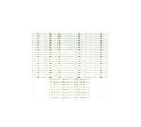 28 Fermacapelli LED Per Sony KDL-75W850/KDL-75W855