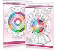 [2er Set] Gefühls- und Bedürfnisfinder für Therapie und Coaching (2024) - Gefühle & Bedürfnisse finden und benennen - sich selbst verstehen und ... werden, Empathie geben (DINA4, laminiert)