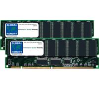 2GB 2x1GB Dram Kit Cisco Media Convergence Server Mcs 7845-H2 (MEM-7845-H2-2GB)