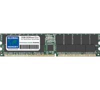 2GB DDR 266/333/400MHz 184-PIN ECC Registered Rdimm Server/Workstation Memory