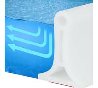 2M Barriera per doccia, soglia doccia pieghevole, mantiene l'acqua entro la soglia, separazione a secco e umido, gomma paratoio, barriera dell'acqua per lavabo guarnizione - bianco