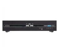 2P USB HDMI Dual Display PP4 Secure KVM