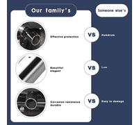 2Pcs per C180 Auto Silenziatore Marmitta Punta Acciaio Inox Tubo Cromo