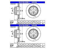 2X ATE 24.0120-0206.1 Disco Freno Per BMW E70 F15 F85 E71 E72 F16 F86