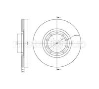 2x Disco Freno Ø280mm Posteriore Pieno per Ford Transit Scatola 2.4 TDCI RWD 2.2
