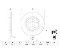 2x Disco freno pieno 0 986 479 E57 BOSCH per FIAT LANCIA