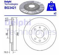 2x Disco freno pieno BG3421 DELPHI per CITROËN PEUGEOT