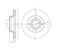 METELLI 23-0234 Disco freno