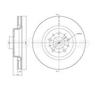 2x Disco freno ventilato 23-0770C METELLI per VOLVO S70 V70 I C70 I Coupé