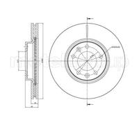 2x Disco freno ventilato 23-0794C METELLI per PEUGEOT CITROËN