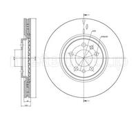 2x Disco freno ventilato 23-0906C METELLI per ALFA ROMEO JEEP