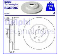 2x Disco freno ventilato BG5009C DELPHI per KIA PICANTO III