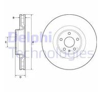 2x Disco freno ventilato BG9172C DELPHI per AUDI A6 Allroad C7