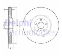 2x Disco freno ventilato BG9233C DELPHI per VOLVO XC90 II XC60 II