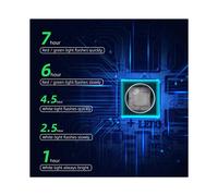 2X Drone Strobe Light for 4 Pro/NEO/ 4K/4 PRO Drone Night Flight Anti Collision LED Lamp Accessory