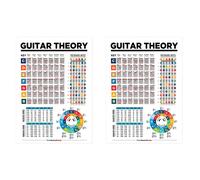 2X Educazione Musicale Tastiera Note Scale per Chitarra Grafico Teoria Dell7659