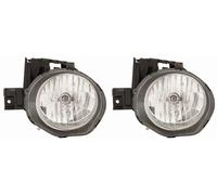 2x Fari ABAKUS S+D per NISSAN JUKE