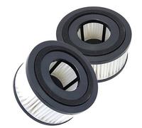 2x Filtro HEPA HQRP Per Aspirapolvere Dirt Devil F15, 1SS0150000, 3SS0150001