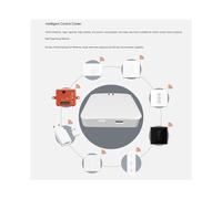 2X Gateway Wireless Intelligente Tuya Graffiti, Interruttore Della Luce , Ripetitore, Connessione Wi-Fi, Gateway