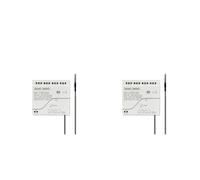 2X Interruttore Intelligente Tuya WiFi 7-32V A 4 Canali con Sensore di Temperatura Modulo Contatto Passivo A Secco Funziona con L'App Life