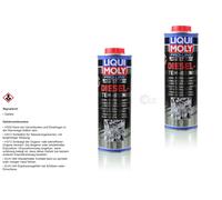 2x LIQUI MOLY 5149 per Linea Jet Pulito Diesel Sistema Pulizia Lattina Foglio 1L