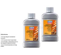 2X Liqui Moly Lotion Per La Cura Profonda Della Plastica E Cura Del Gomma 250Ml