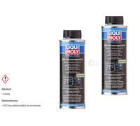 2x LIQUI MOLY Pag ML 46 Olio Compressore Clima Impianto Olio 250 ML
