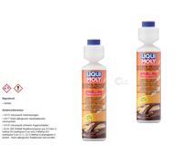 2X Liqui Moly Pulitore Per Vetri Super Concentrato Pulizia Vetri 250 Ml