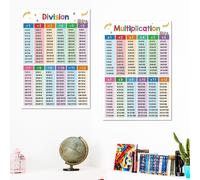 2x per bambini poster di matematica educativa A3 Tabella educativa per