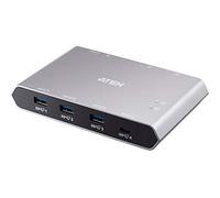 2x4 USB-C Gen2 Peripheral