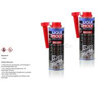 2X500 ML Original Liqui Moly 5156 Lattina Pro-Line Diesel System Reiniger