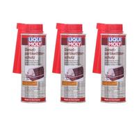 LIQUI MOLY – 3