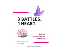 3 BATTLES, 1 HEART: Here I Am, and that in itserlf is power.