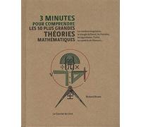 3 minutes pour comprendre les 50 plus grandes théories mathématiques