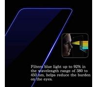 3 Pezzi Anti Luce Blu Pellicola Protettiva, compatibile con Xiaomi 14T Pro Screen Protector Protezioni Schermo (Non Vetro Temperato)