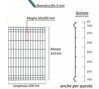 3 Pezzi Pannelli rigidi 200 cm recinzione rete plastificata Ø 5 mm ANTRACITE