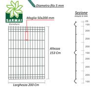 3 Pezzi Pannelli rigidi recinzione rete plastificata Ø 5mm 200 cm modulare
