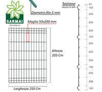 3 Pezzi Pannelli rigidi recinzione rete plastificata Ø 5mm 250 cm modulare