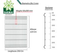 3 Pezzi Pannelli rigidi recinzione rete plastificata Ø5mm colore antracite