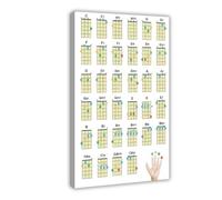 3 poster su tela con accordi semplici per principianti di ukulele, decorazione per camera da letto, ufficio, stanza, regalo, 30 x 45 cm