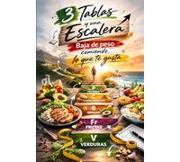 3 Tablas y una Escalera: Baja de peso comiendo...lo que te gusta