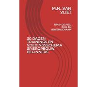 30 Dagen trainings en voedingsschema spieropbouw beginners: Train je rug, buik en bovenlichaam