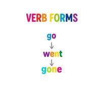 300 English Verb Forms MCQs: Essential Practice Exercises for Regular and Irregular Verbs, Tenses, and Grammar Proficiency