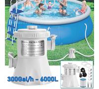 300Gal Swimming Pool Clear Cartridge Filter Pump System For Above Ground Pools